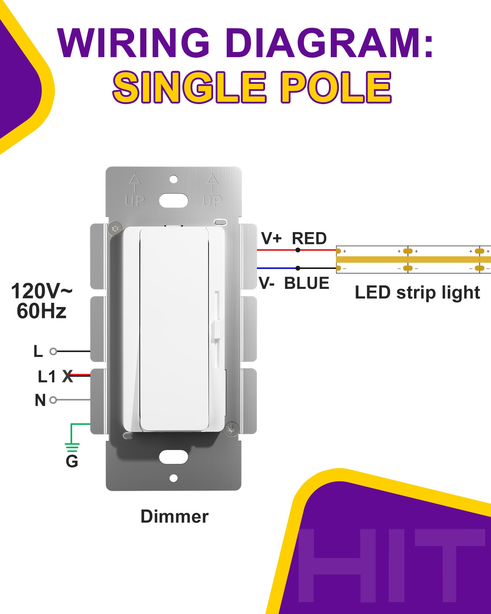 12V Volt EZDim® Pro Dimmer & Driver Switch - 120Watt