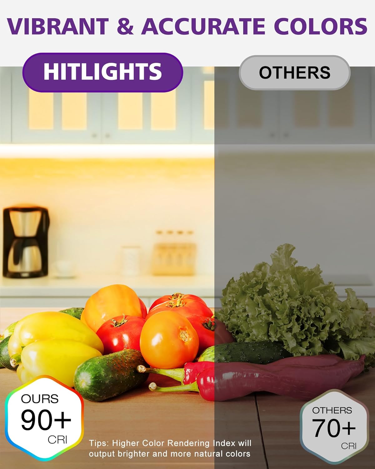 Premium 24V LED Light Strip