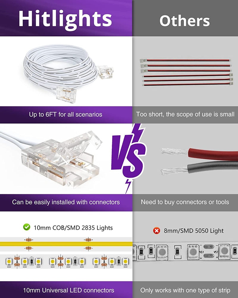 HitLights LED Strip Connectors, 2Pcs 6FT 10mm 2 Pin Led Light Strip Jumper Connectors