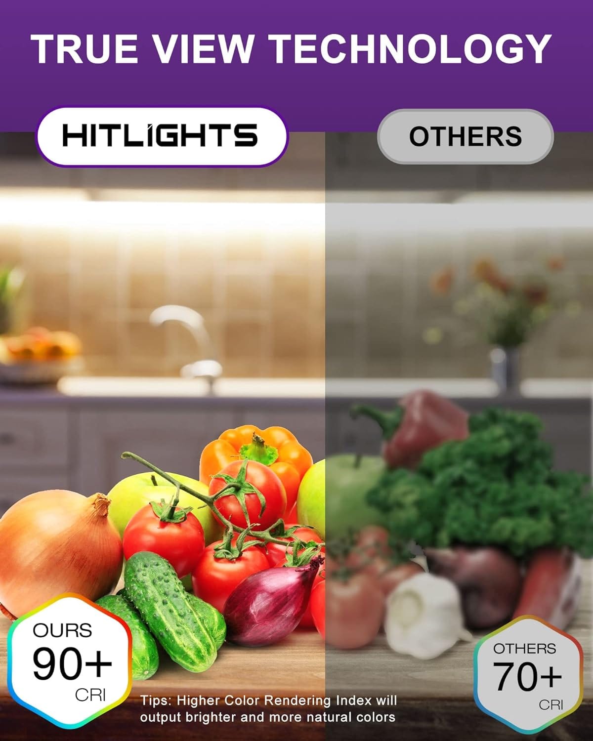 HitLights Premium Luma5 EX LED Light Strip, Single Color (UL-Listed) 24.6 Feet - High Density [IP-30]