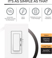 HitLights Smart RF Dimmable Wall Switch