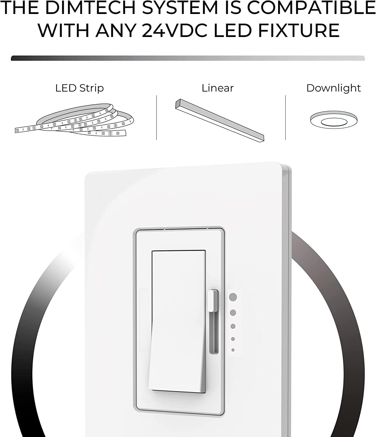HitLights Smart RF Dimmable Wall Switch
