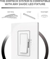 HitLights Smart RF Dimmable Wall Switch